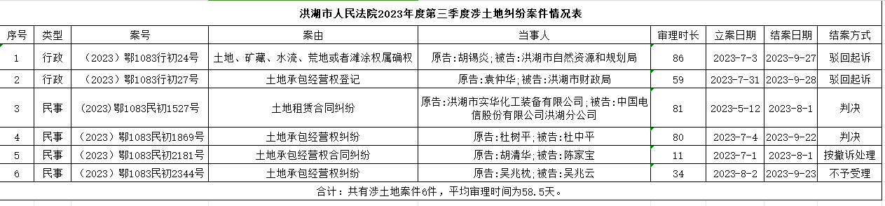 2023年第3季度.png